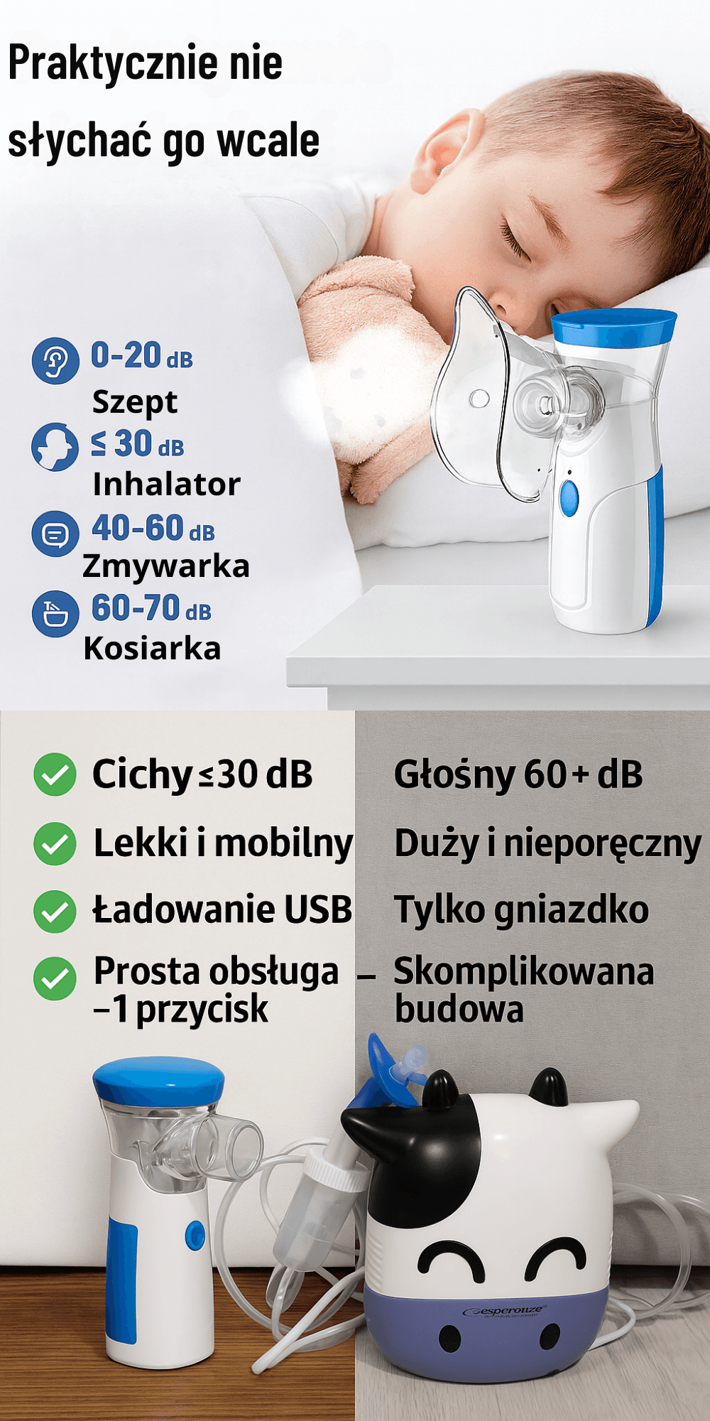 Natychmiastowa ulga w oddychaniu dzieki Lunoo™