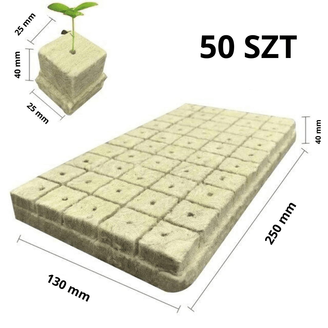 Doskonałe warunki do kiełkowania i wzrostu roślin dzięki PlantCore